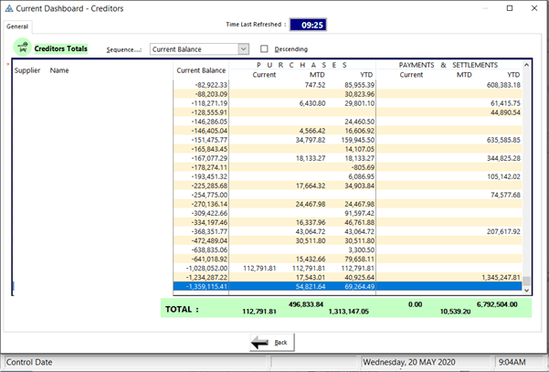 POSibility point of sale software feature screen