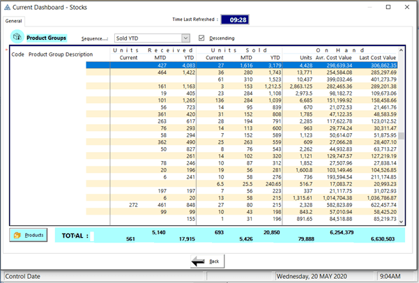 POSibility point of sale software feature screen